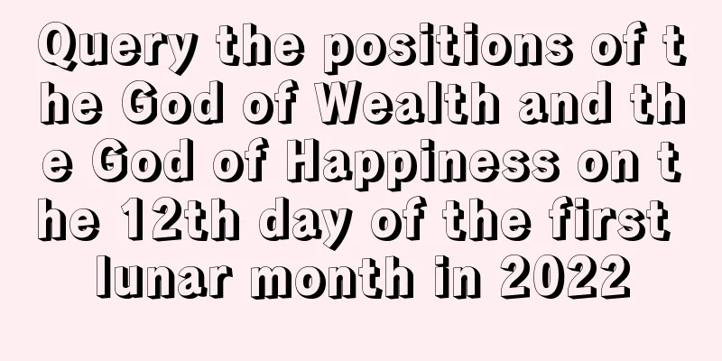Query the positions of the God of Wealth and the God of Happiness on the 12th day of the first lunar month in 2022