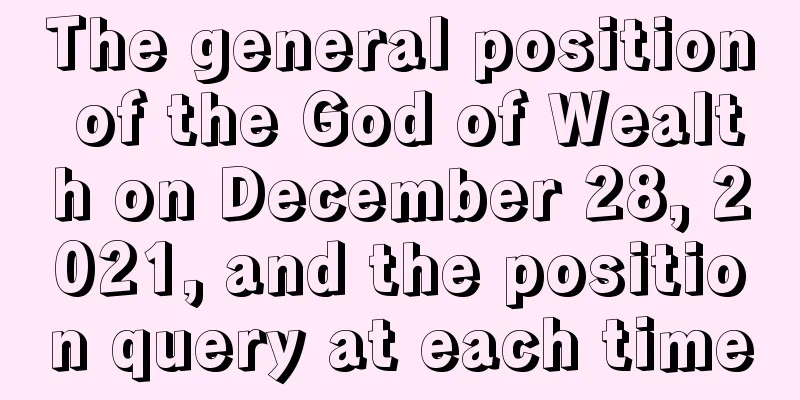 The general position of the God of Wealth on December 28, 2021, and the position query at each time