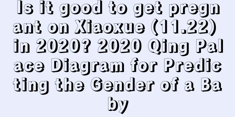 Is it good to get pregnant on Xiaoxue (11.22) in 2020? 2020 Qing Palace Diagram for Predicting the Gender of a Baby