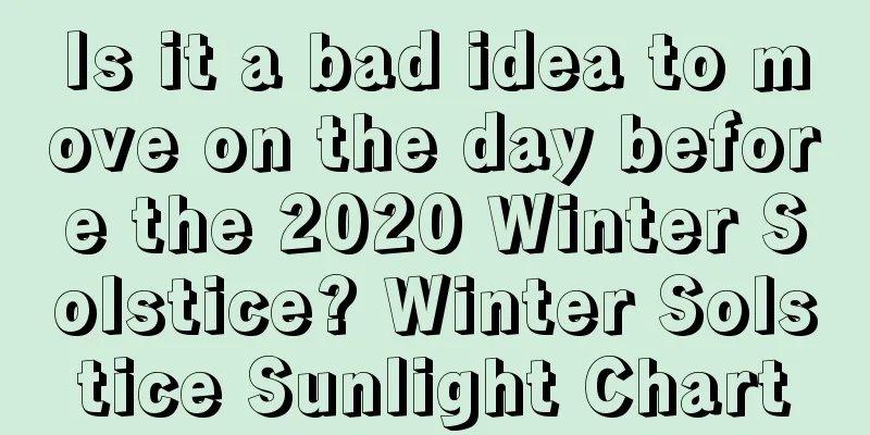 Is it a bad idea to move on the day before the 2020 Winter Solstice? Winter Solstice Sunlight Chart