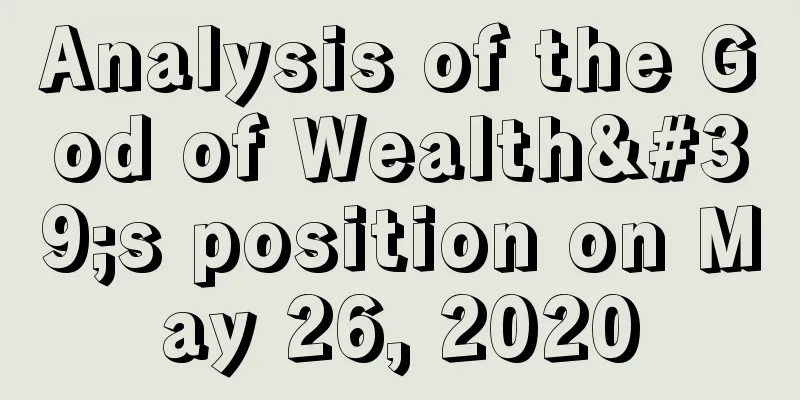 Analysis of the God of Wealth's position on May 26, 2020