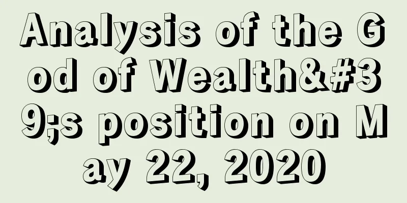 Analysis of the God of Wealth's position on May 22, 2020
