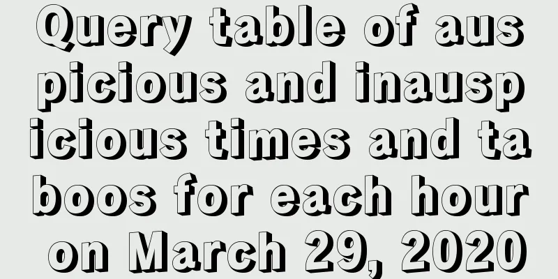 Query table of auspicious and inauspicious times and taboos for each hour on March 29, 2020