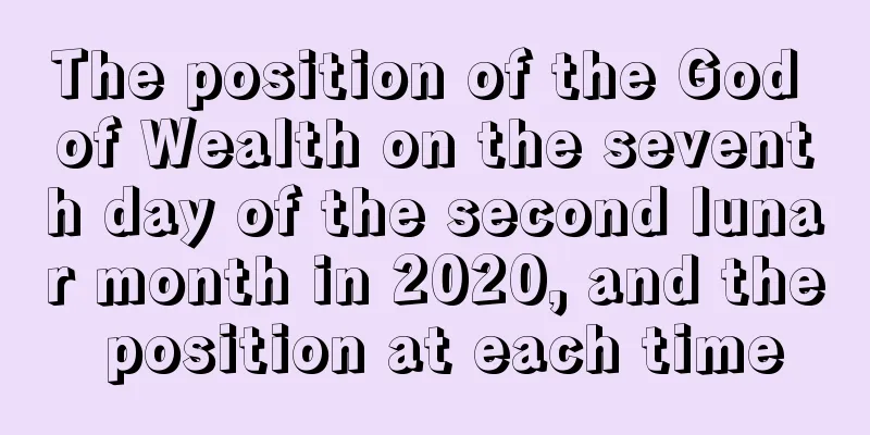 The position of the God of Wealth on the seventh day of the second lunar month in 2020, and the position at each time