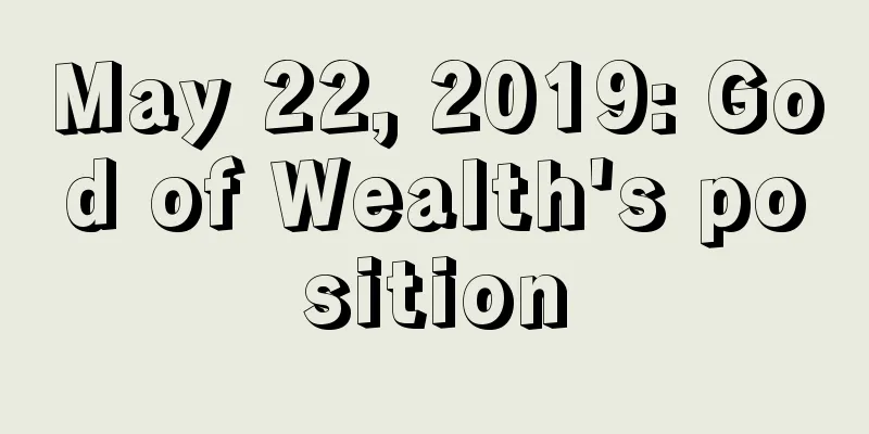 May 22, 2019: God of Wealth's position