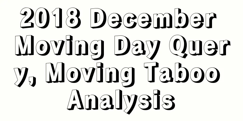 2018 December Moving Day Query, Moving Taboo Analysis