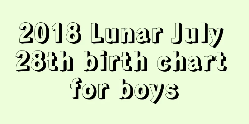 2018 Lunar July 28th birth chart for boys